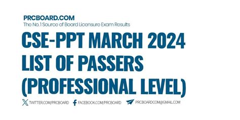 list of passers cse march 2024